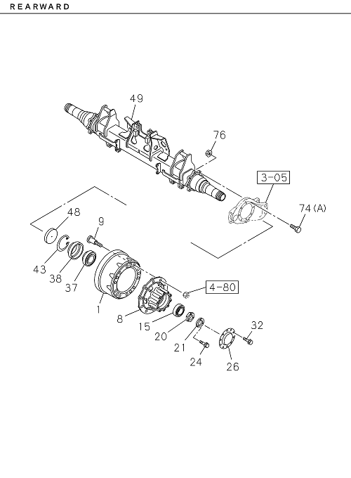 Partial Engine